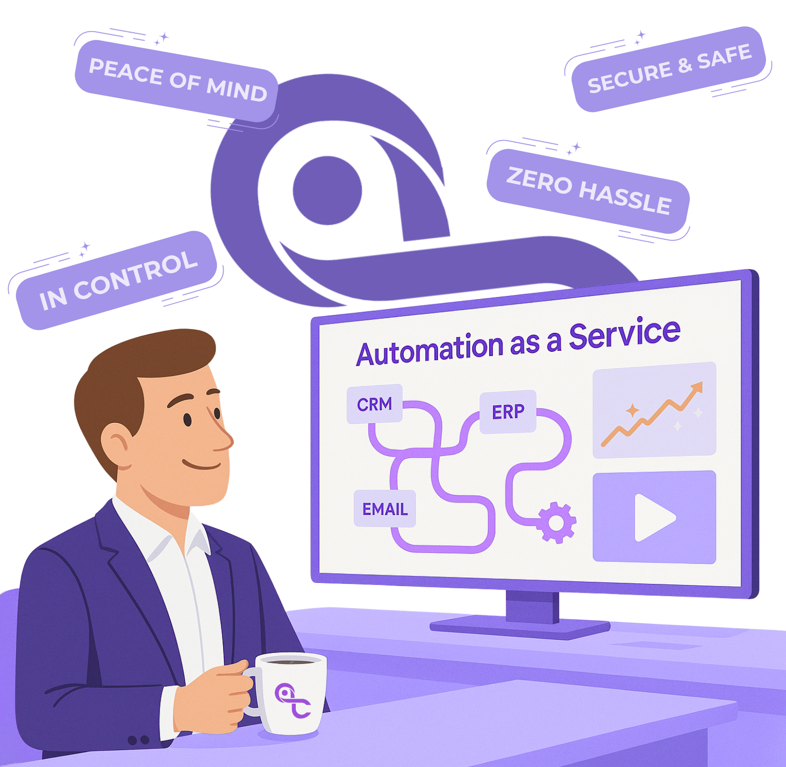 Automation as a service (2)